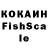 Бутират BDO Rucolka Xristianka
